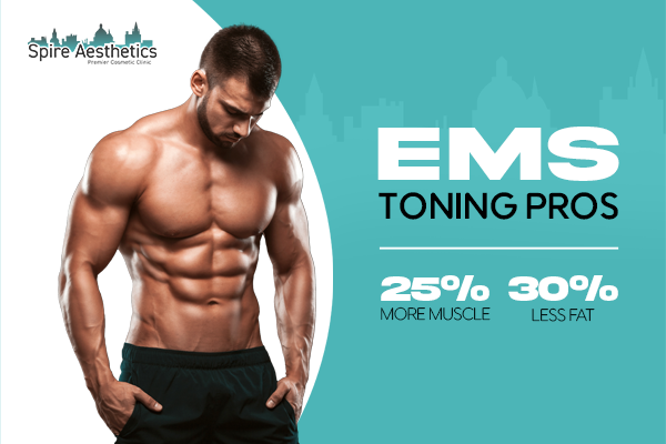 image of man with benefits of EMS toning pros treatment to help combat weight gain Calton